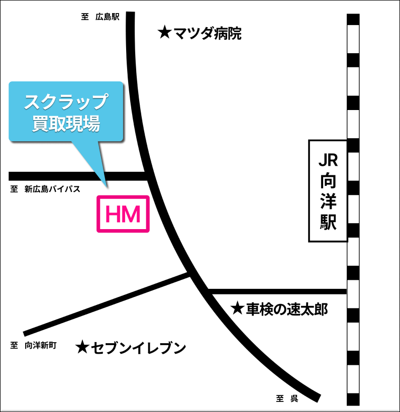 スクラップ買取現場